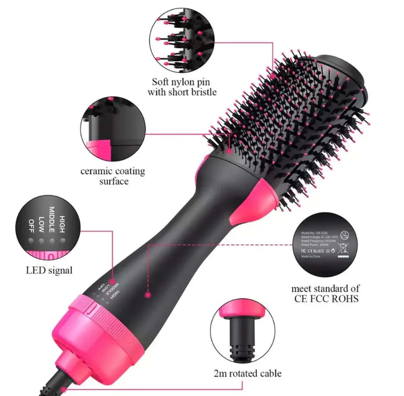One Step - Hot Air Brush (Dryer + Styler)