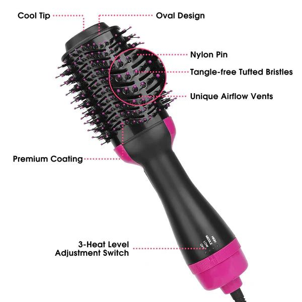 One Step - Hot Air Brush (Dryer + Styler)