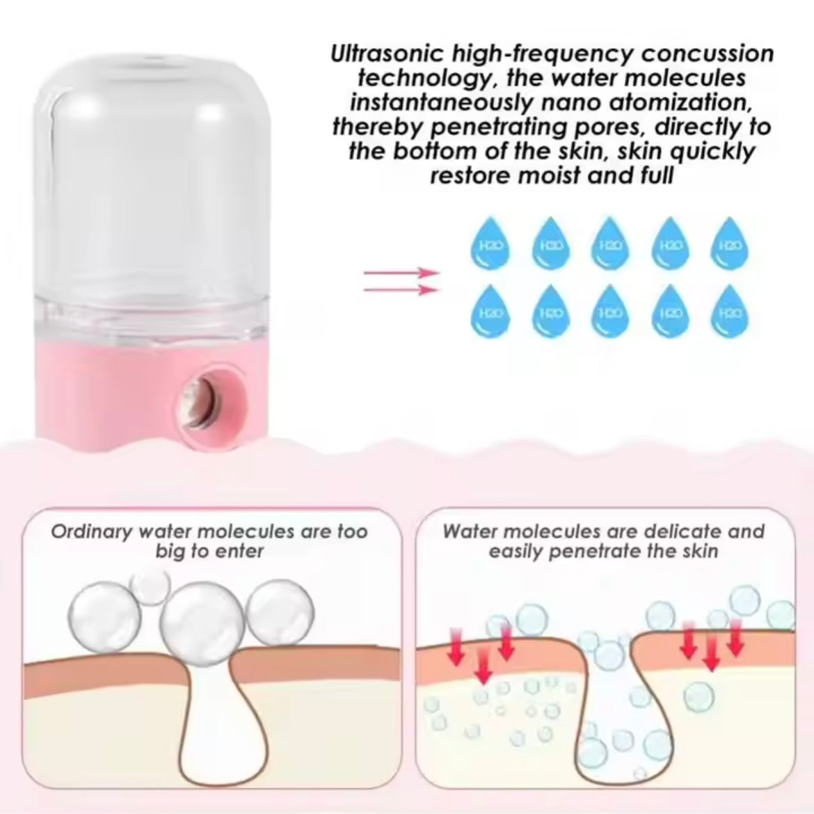 Mist Facial Sprayer USB Humidifier