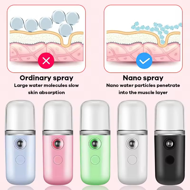 Mist Facial Sprayer USB Humidifier