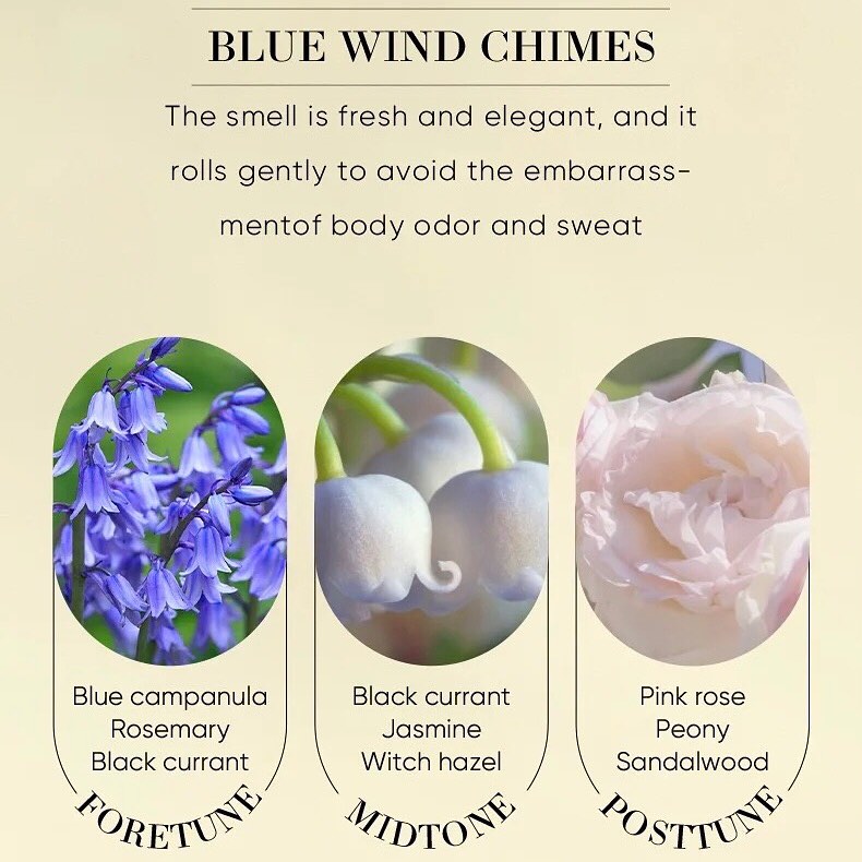 Deodorant Ball Underarm Roll On Refreshing Liquid Fragrance