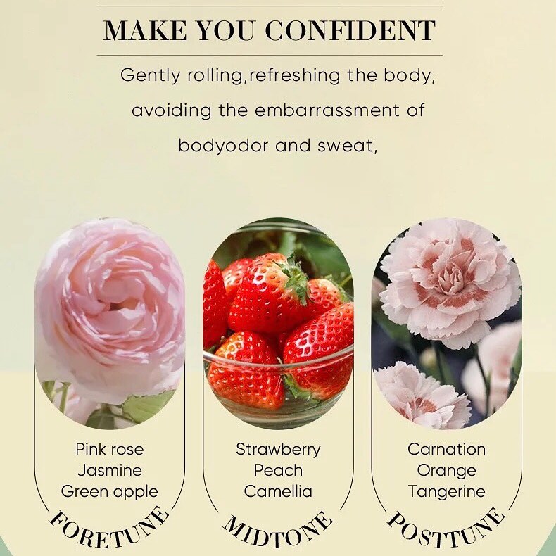 Deodorant Ball Underarm Roll On Refreshing Liquid Fragrance