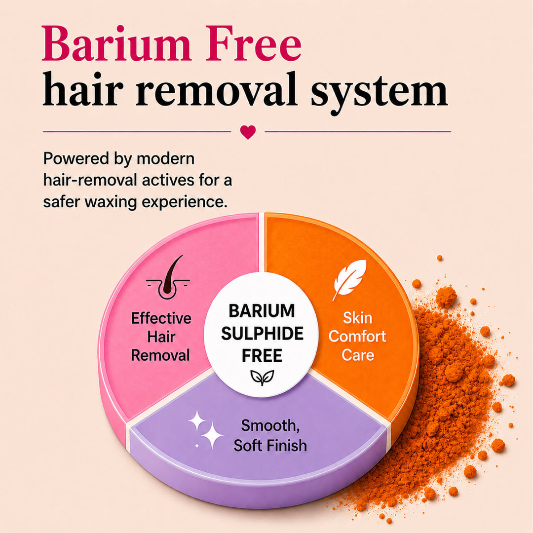 Meeoow - 4 in 1 Orange Body Hair Removal Wax Powder Mask